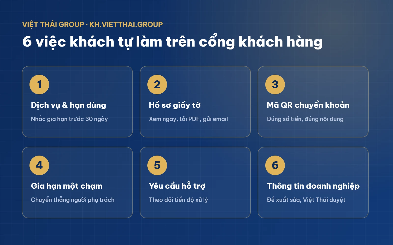 6 việc khách tự làm trên cổng khách hàng Việt Thái