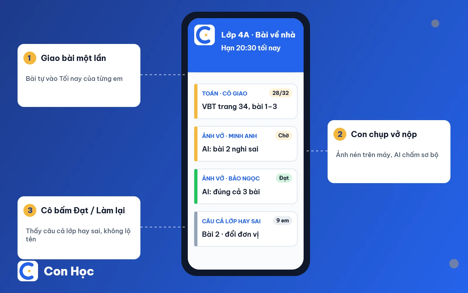 Giao bài tập về nhà và chụp vở nộp bài trên Con Học
