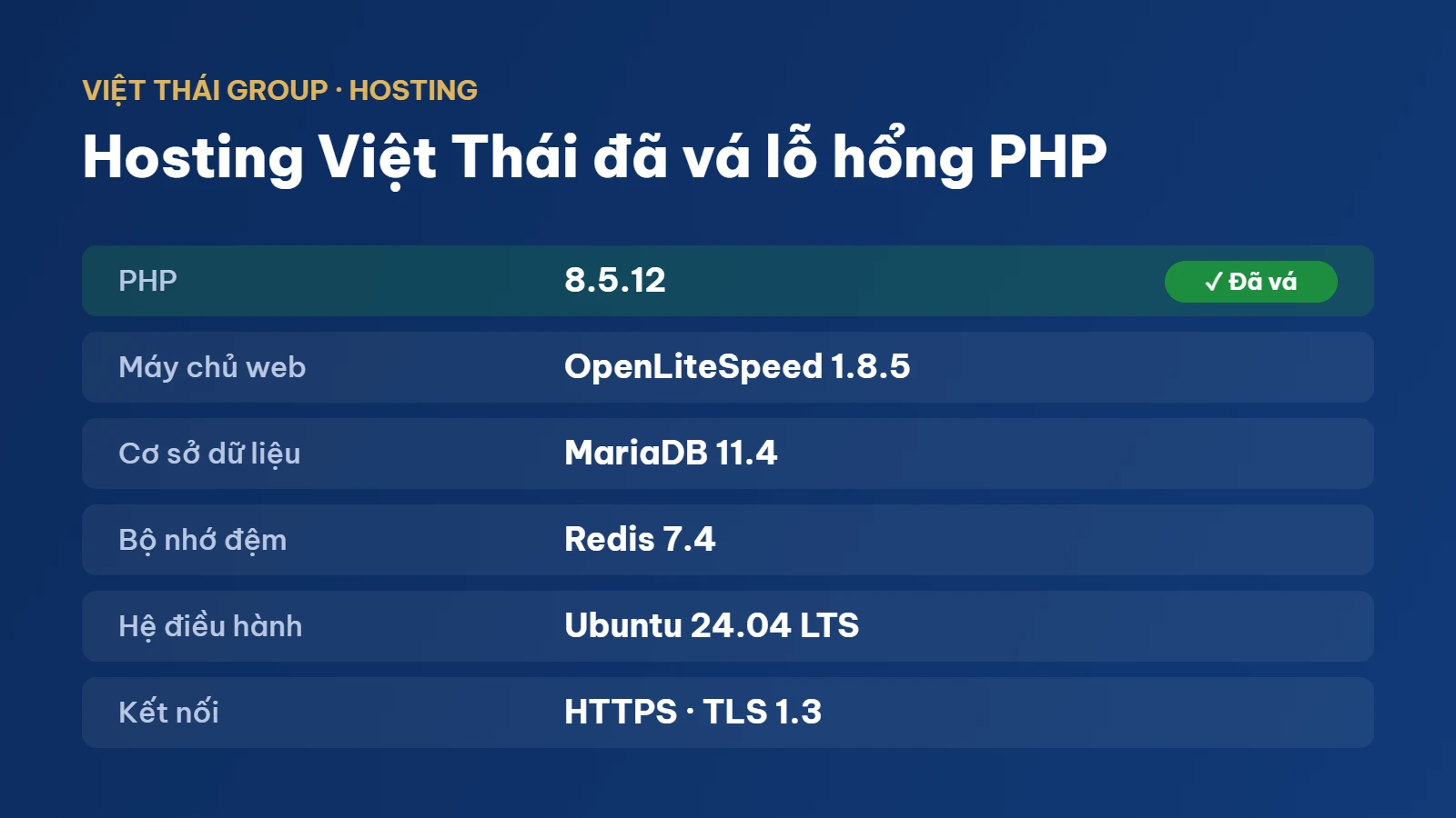 Hosting Việt Thái Group đã vá lỗ hổng PHP CVE-2026-109618